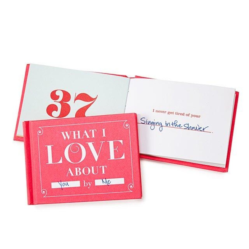 Journal: Love about you